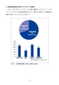 Health Management for Female Athletes