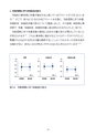 Health Management for Female Athletes