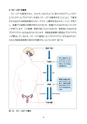 Health Management for Female Athletes