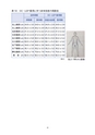Health Management for Female Athletes